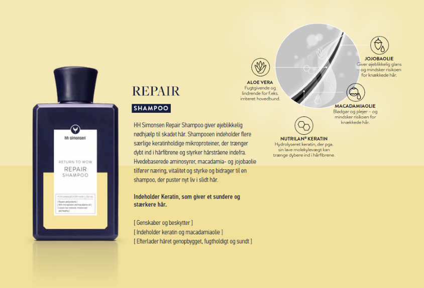 HH Simonsen Repair Shampoo, 250 ml